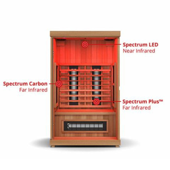Finnmark FD 2 Full Spectrum 2 Person Infrared Sauna parts