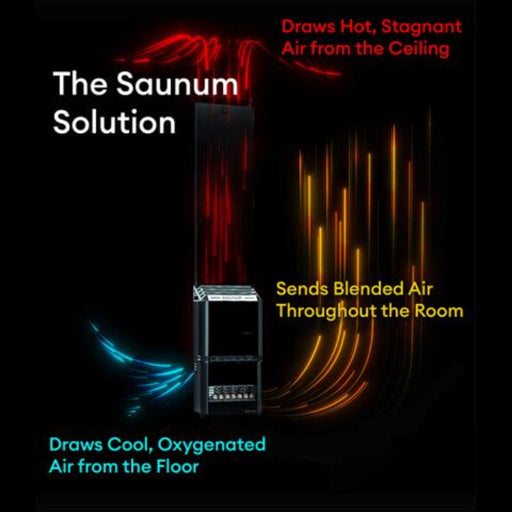 Saunum Air 10 Air Series 9_6kW Sauna Heater Heat Rotation