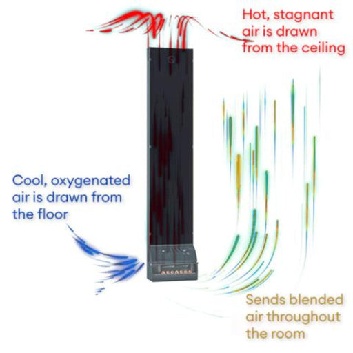 Saunum AirSolo Series In Wall Temp Steam Equalizer heat flow