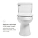 brondell swash thinline t44 bidet toilet seat eco friendly