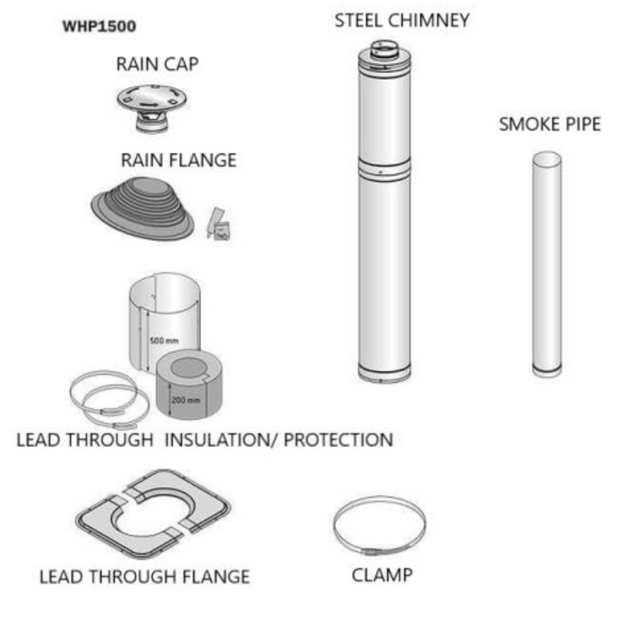 harvia wood burning sauna stove chimney kit 1500mm parts